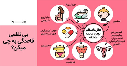 علل اختلال قاعدگی