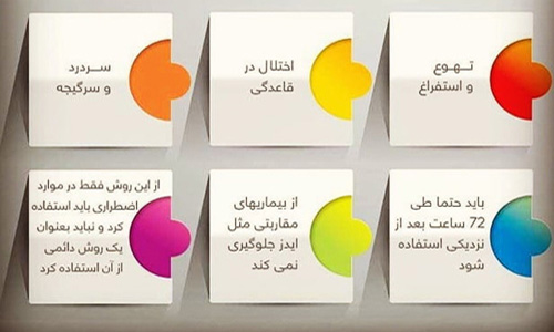 عوارض روش های جلوگیری از بارداری
